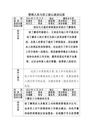 管理人员与员工谈话记录