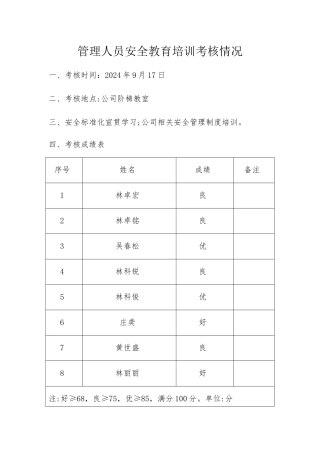 管理人员安全教育培训考核情况