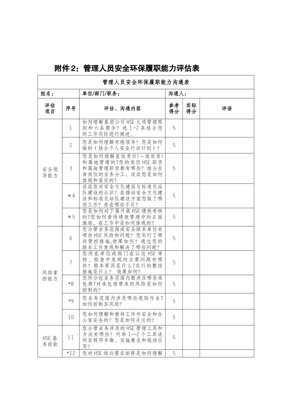 管理人员安全环保履职能力评估表_第1页