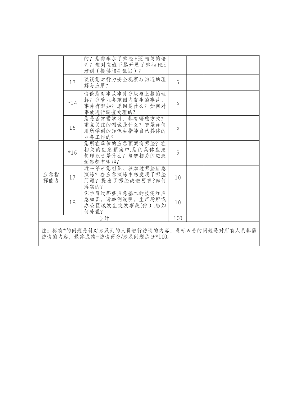 管理人员安全环保履职能力评估表_第2页