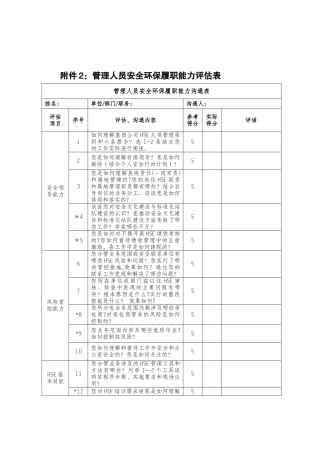 管理人员安全环保履职能力评估表