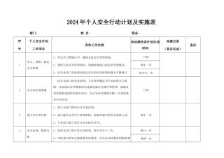 管理人员安全行动计划及实施表-