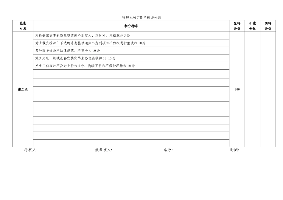 管理人员定期考核评分表_第1页