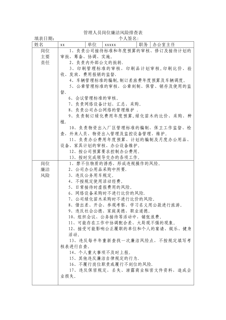 管理人员岗位廉洁风险排查表_第1页