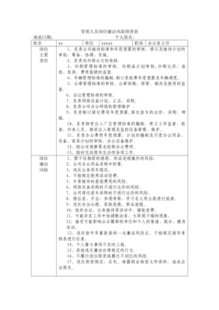 管理人员岗位廉洁风险排查表