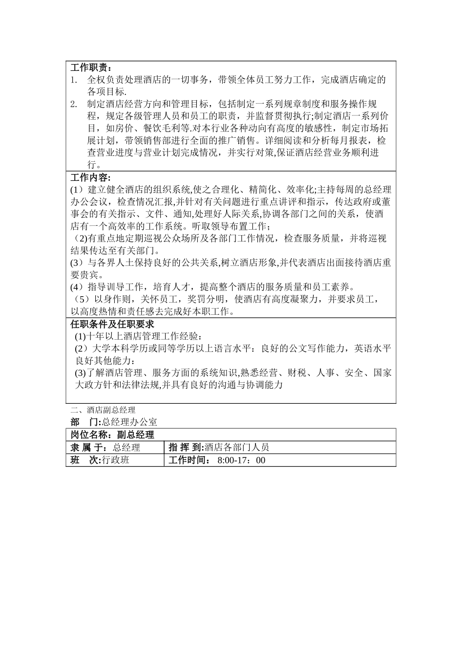 管理人员岗位工作说明书_第2页