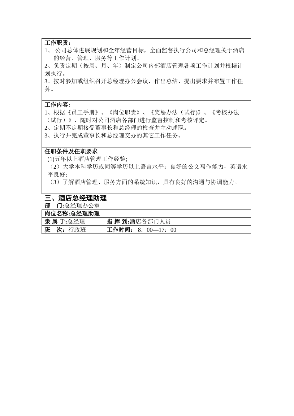管理人员岗位工作说明书_第3页