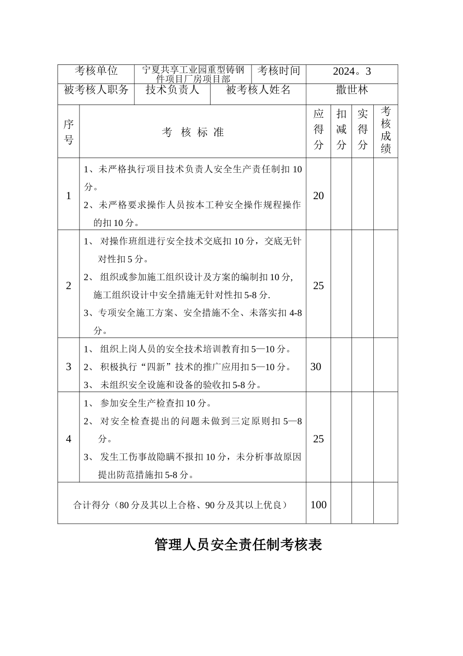 管理人员安全责任制考核表_第2页