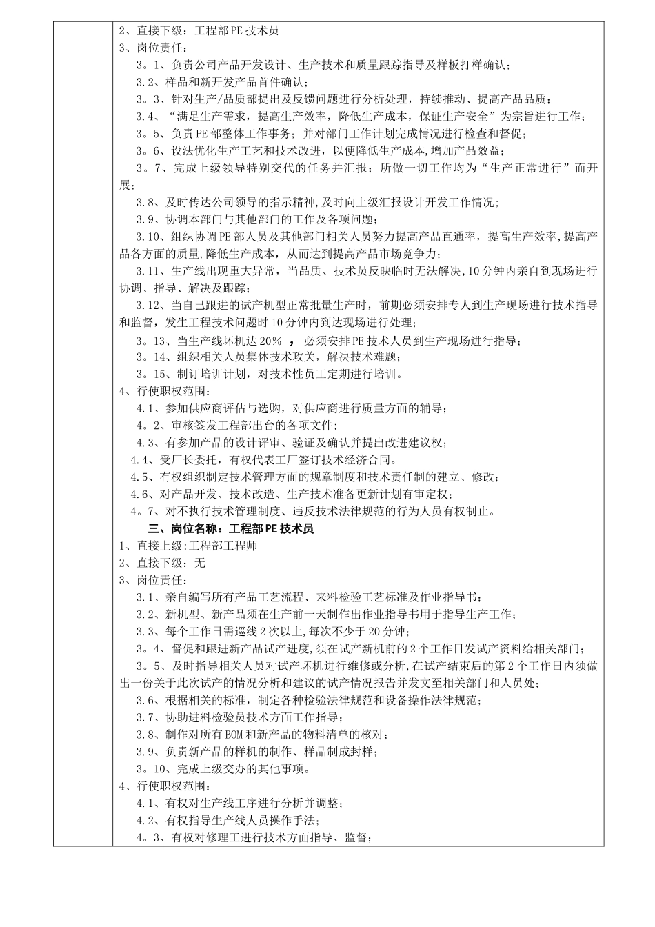 管理人员工作职责_第2页