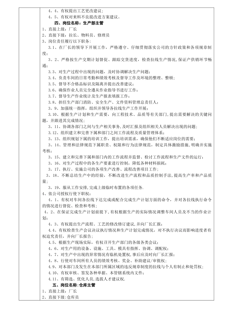 管理人员工作职责_第3页