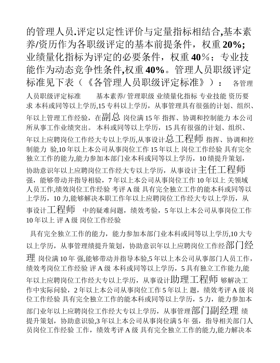 管理人员工资评定办法_第3页