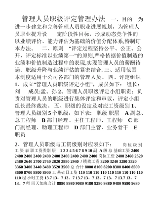 管理人员工资评定办法
