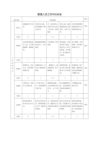管理人员工作评价标准