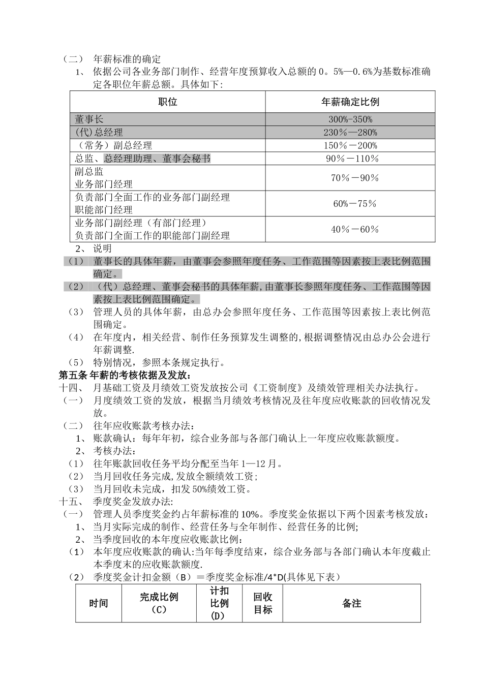 管理人员年薪制度_第2页