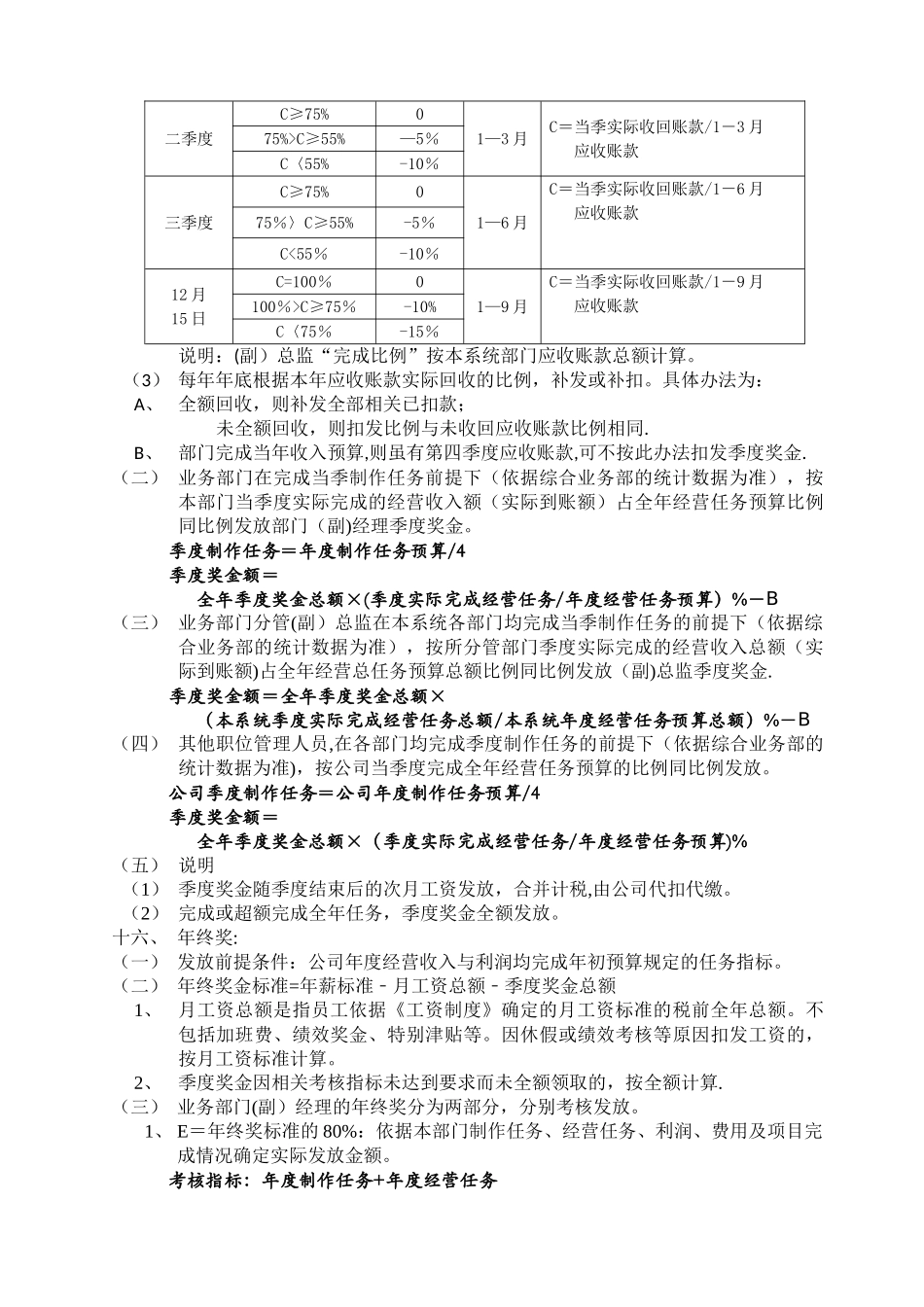 管理人员年薪制度_第3页