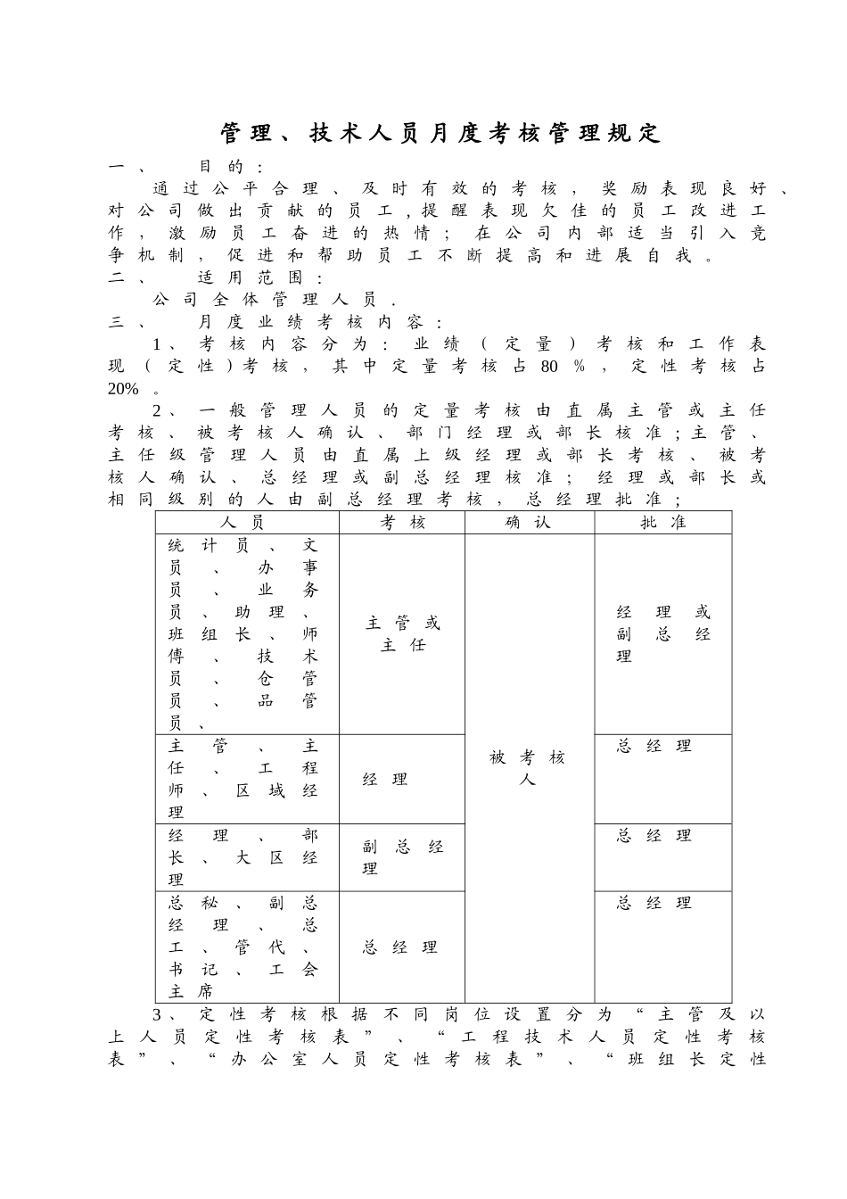 管理人员月度绩效考核管理规定_第1页