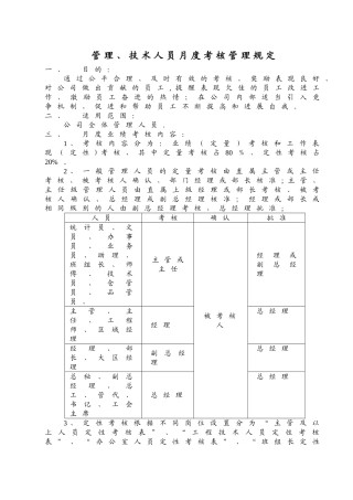 管理人员月度绩效考核管理规定