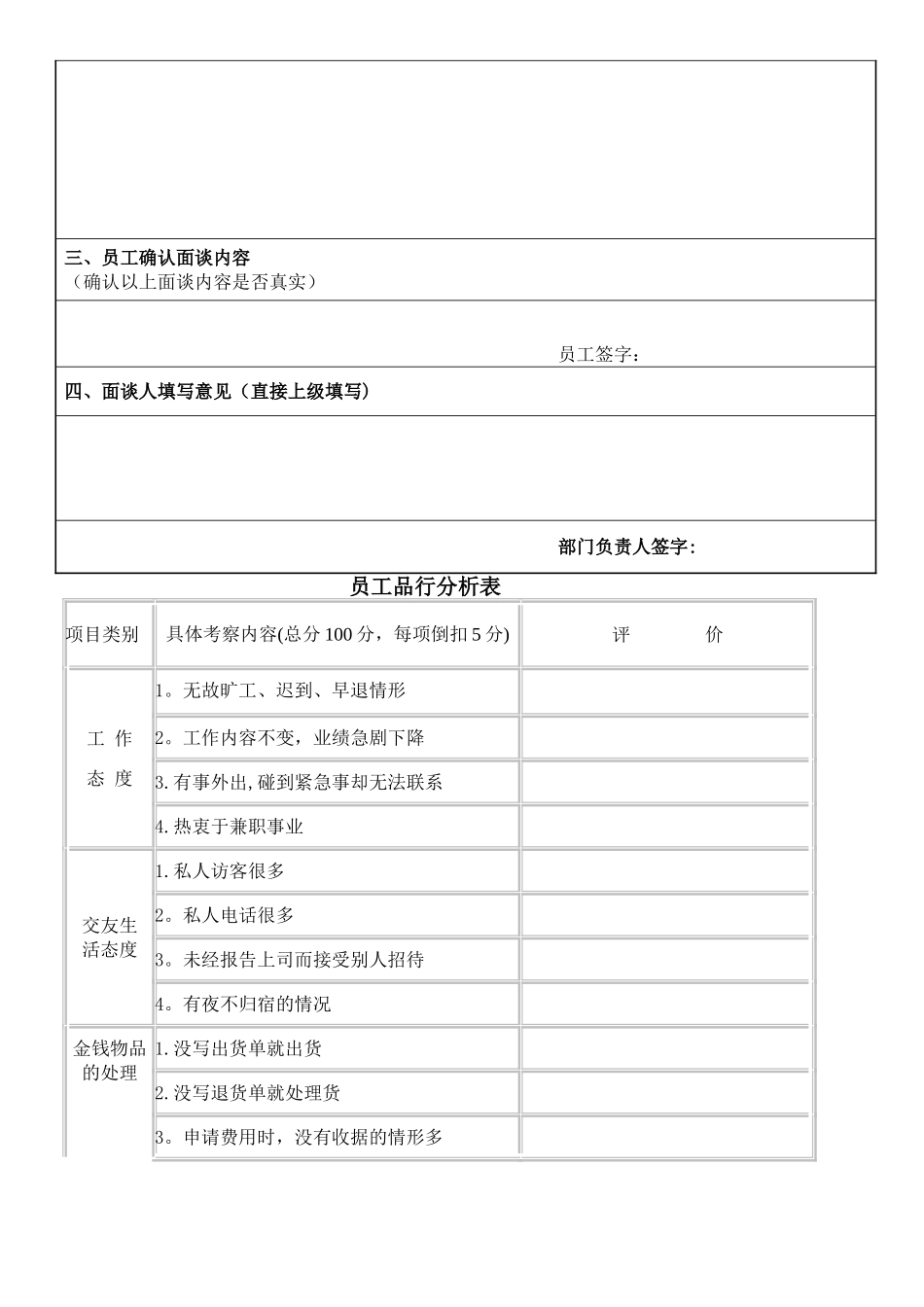 管理人员晋升考核表_第2页