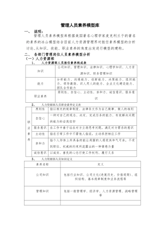 管理人员素质模型库