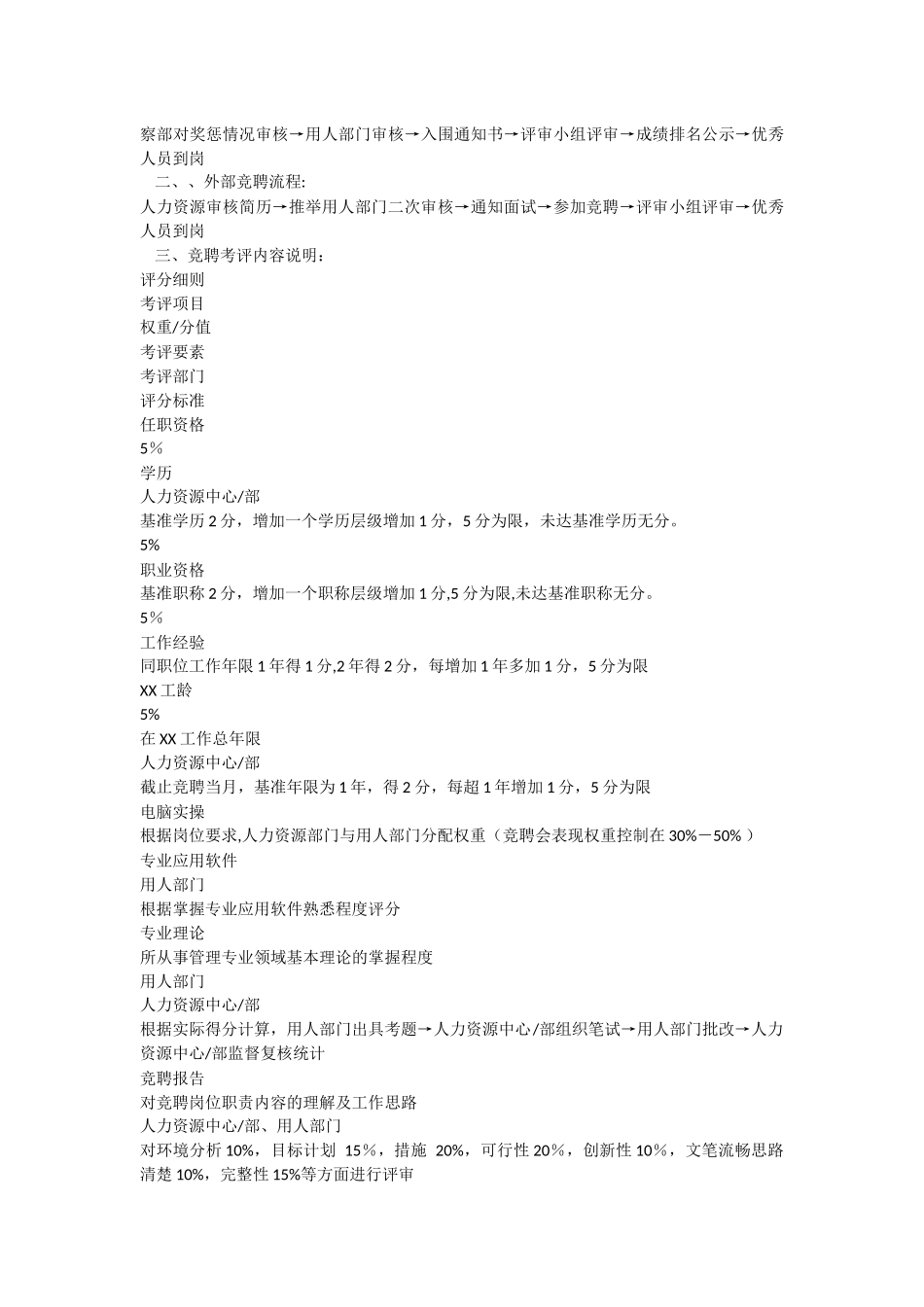 管理人员竞聘管理办法1_第2页