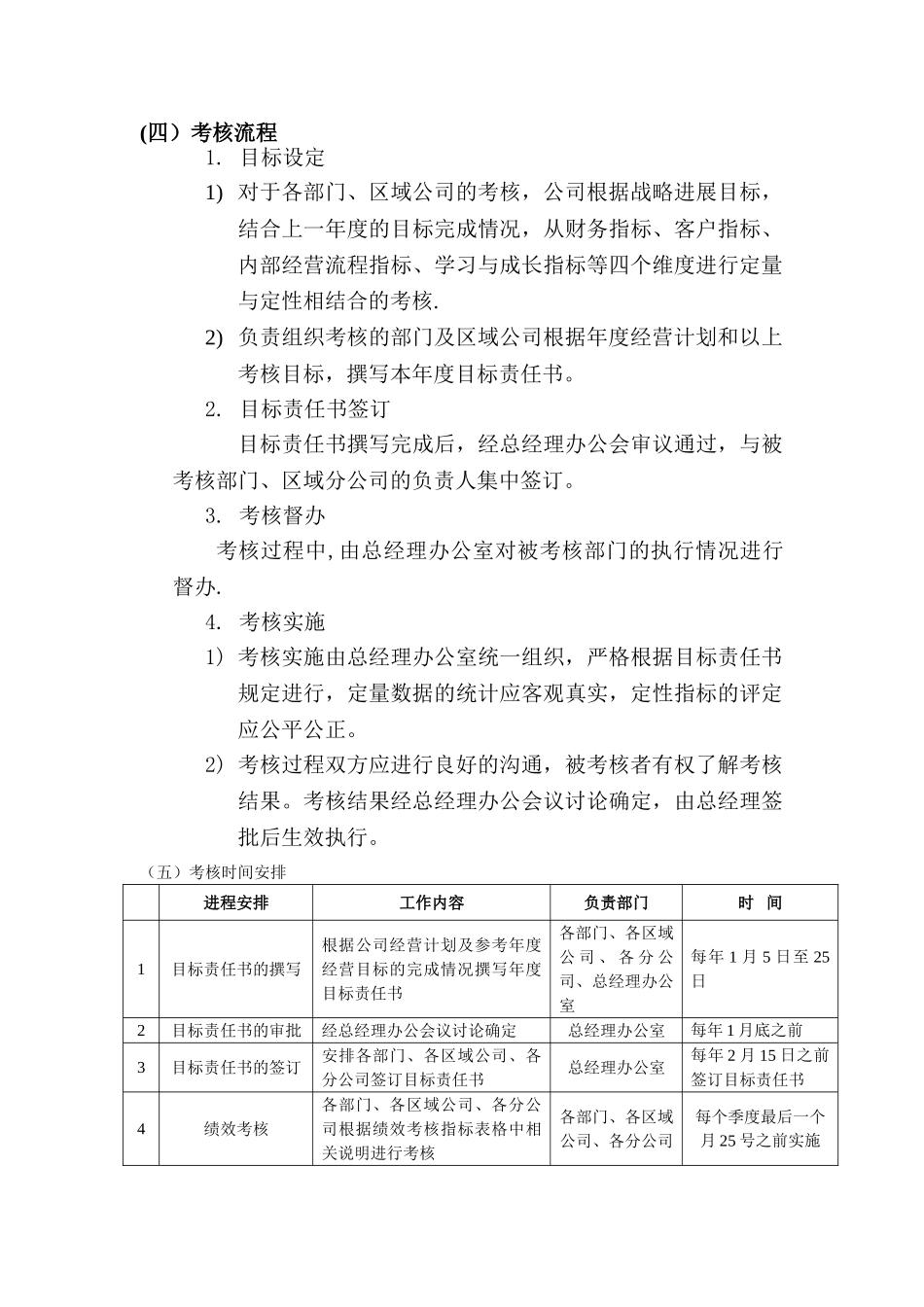 管理人员绩效考核管理办法_第3页