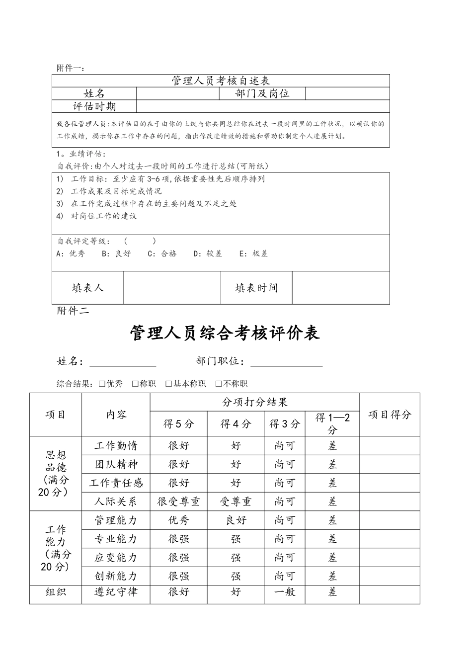 管理人员考核办法-修订版_第3页