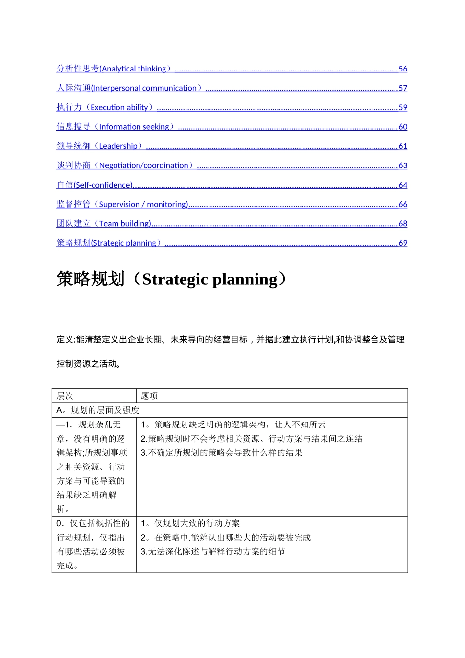 管理人员能力素质模型辞典大全_第3页