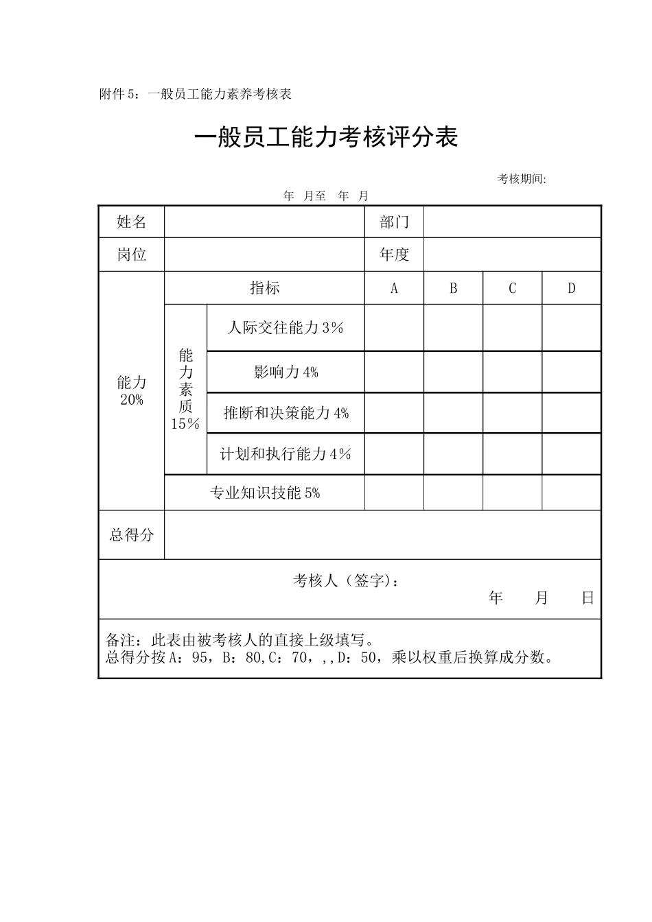 管理人员能力素质考核评分表_第2页