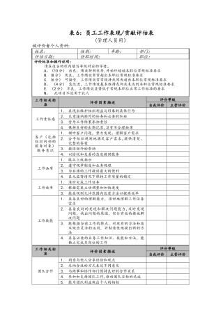 管理人员表现