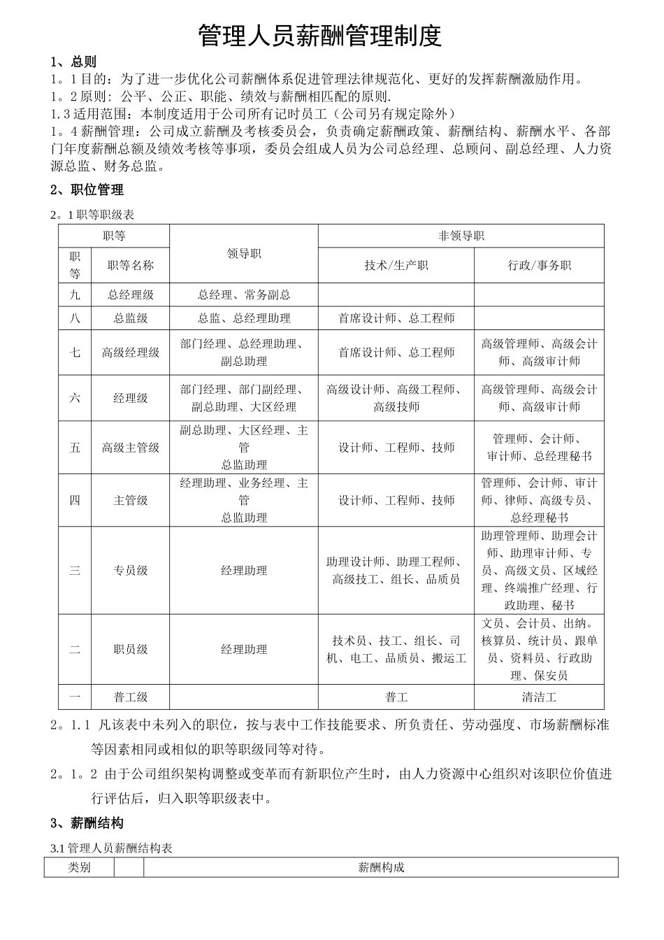 管理人员薪酬制度_第1页