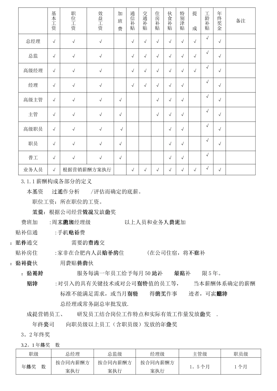 管理人员薪酬制度_第2页