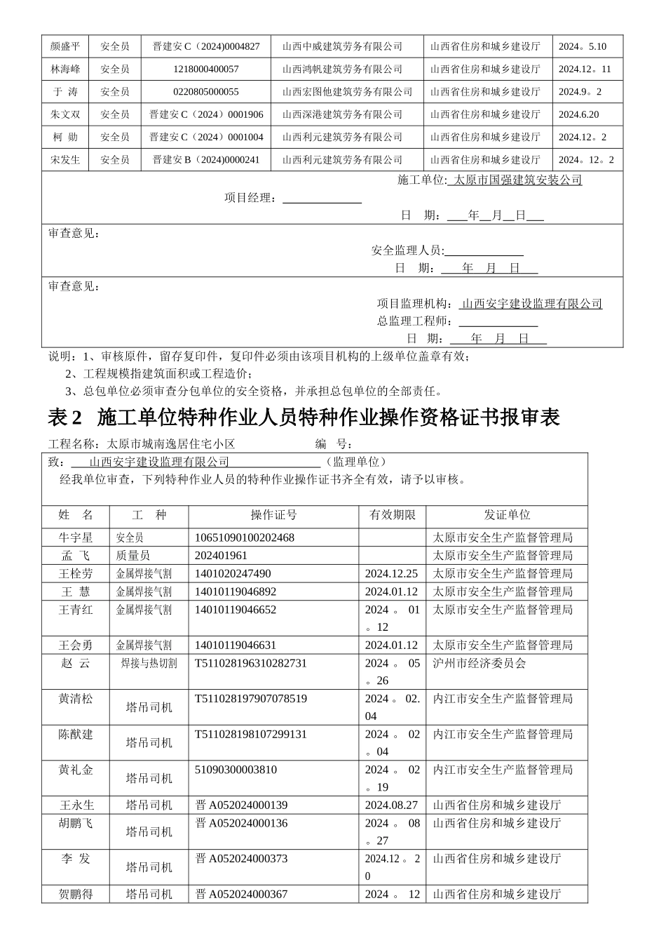 管理人员资质报审表_第2页