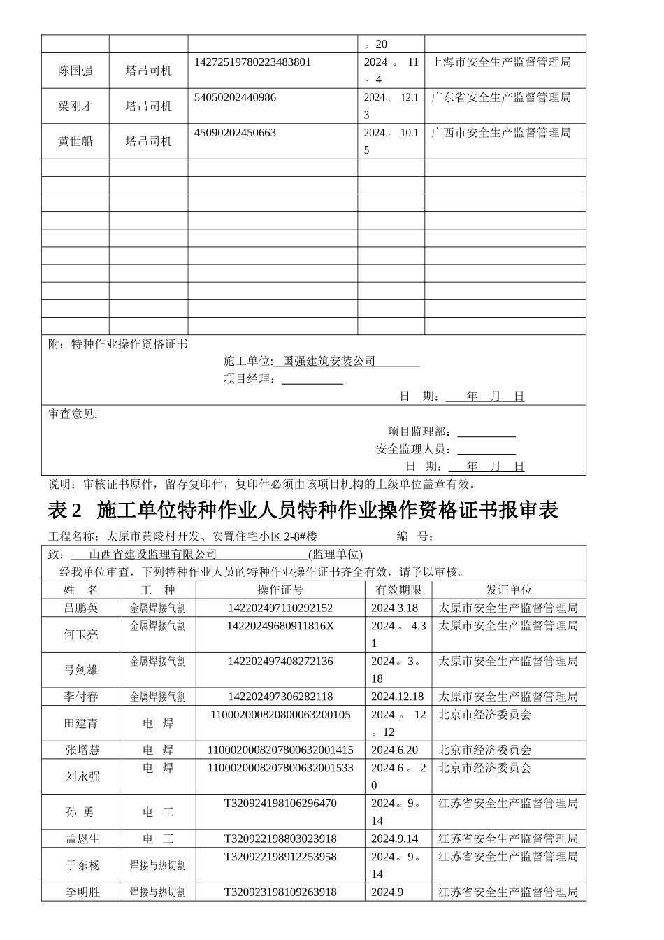 管理人员资质报审表_第3页