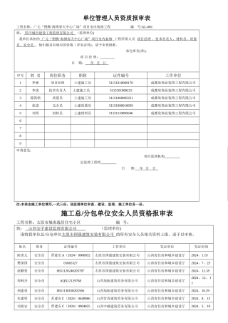 管理人员资质报审表