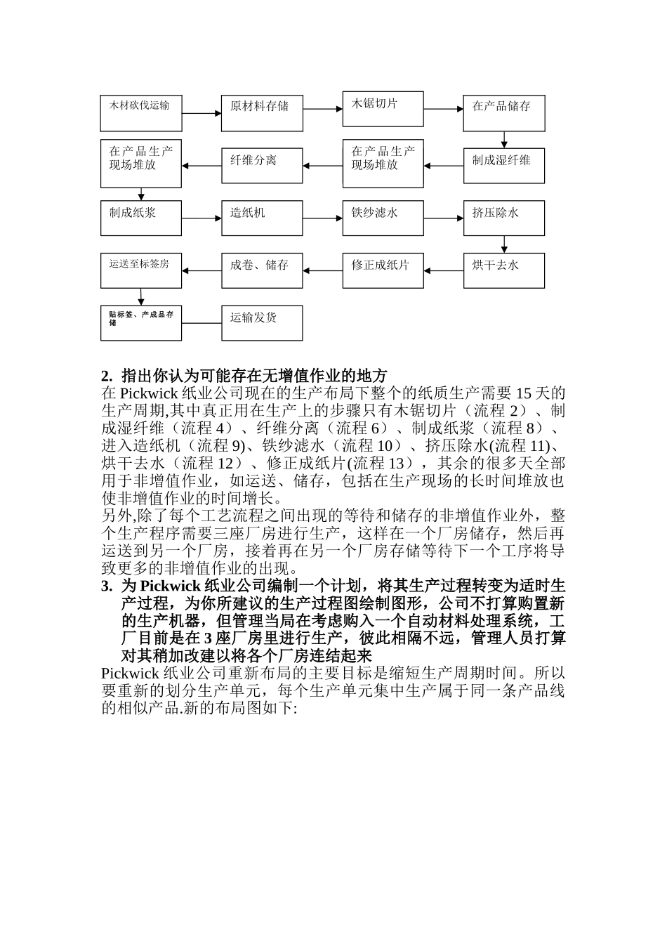 管理会计作业_第2页