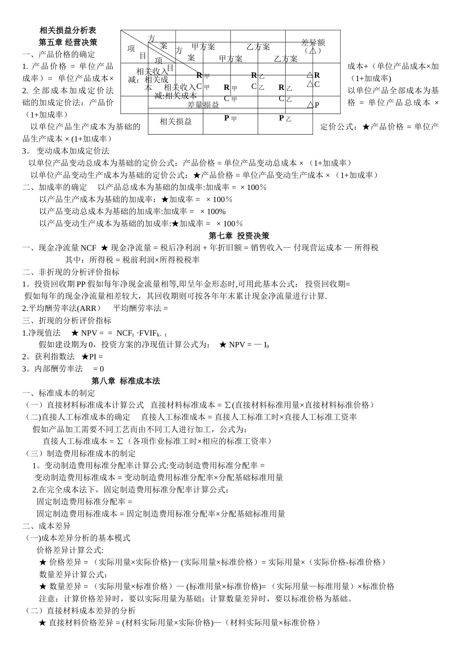 管理会计公式大全_第2页