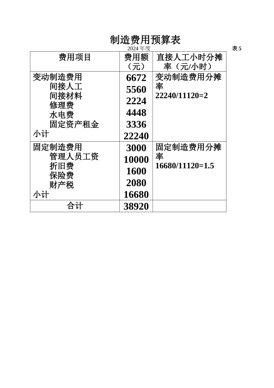 管理会计全面预算案例_第3页