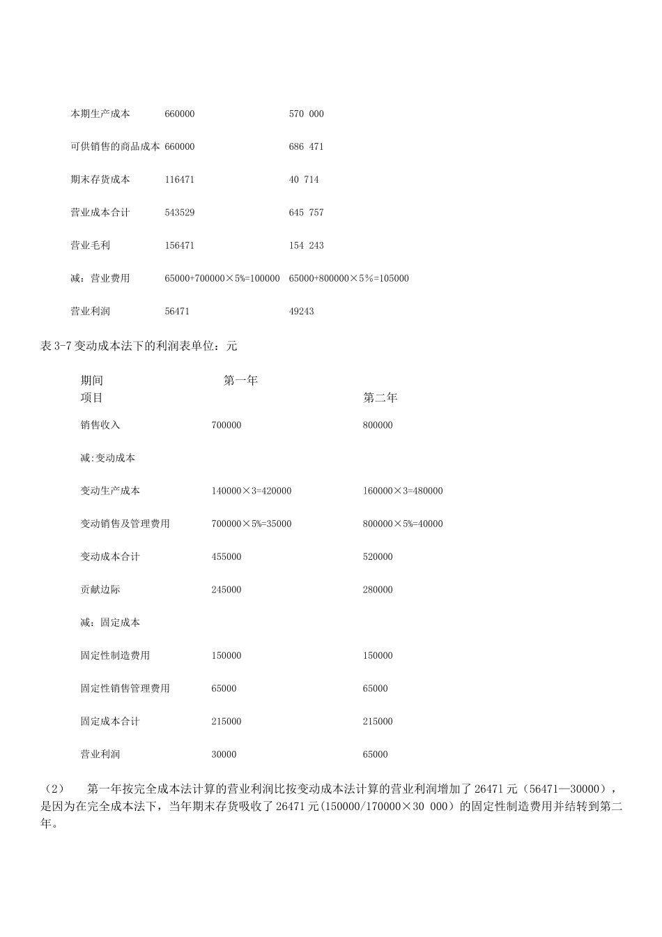 管理会计课后作业答案_第2页