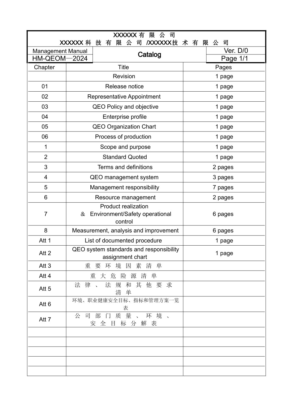 管理体系手册-英文版.doc_第2页