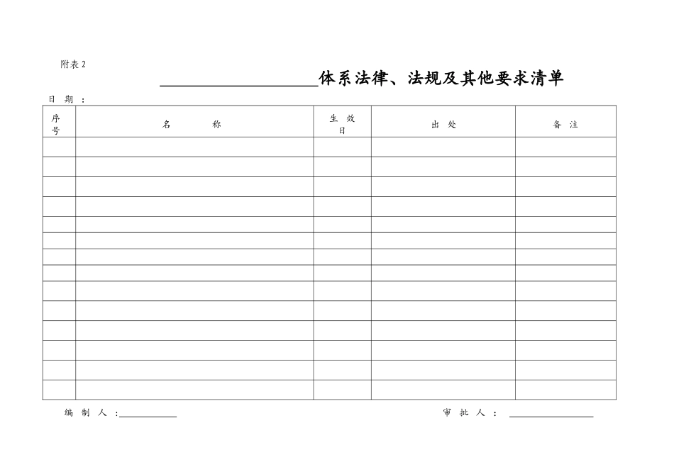 管理体系表格汇总_第2页