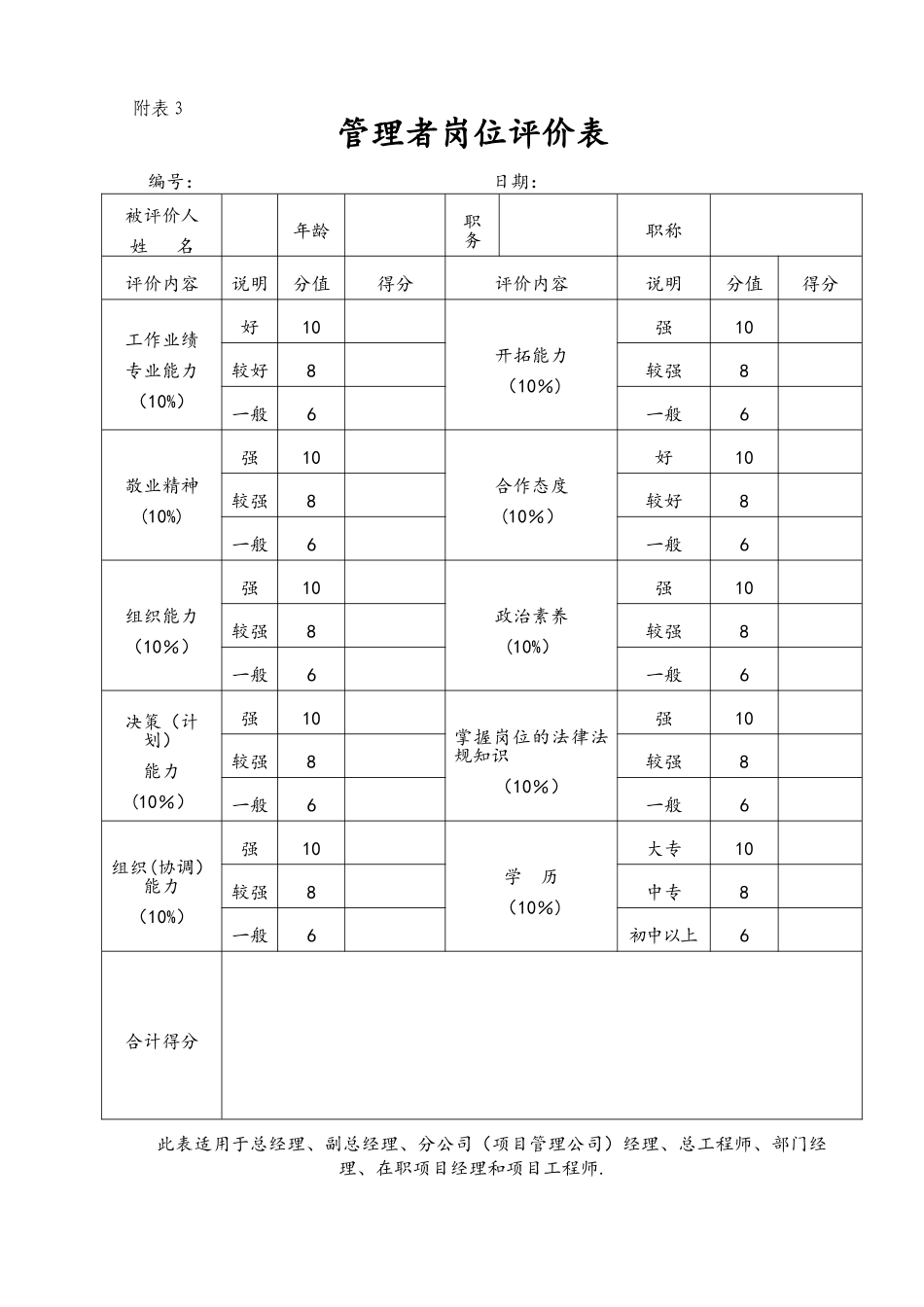 管理体系表格汇总_第3页
