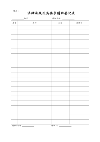 管理体系表格汇总