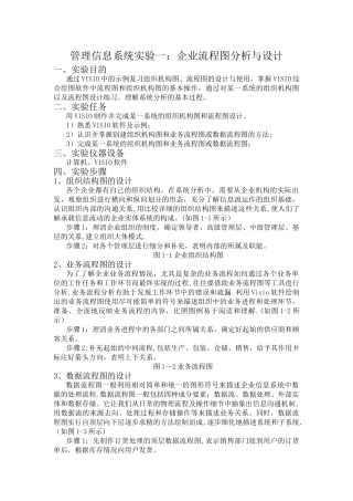 管理信息系统企业流程图分析与设计