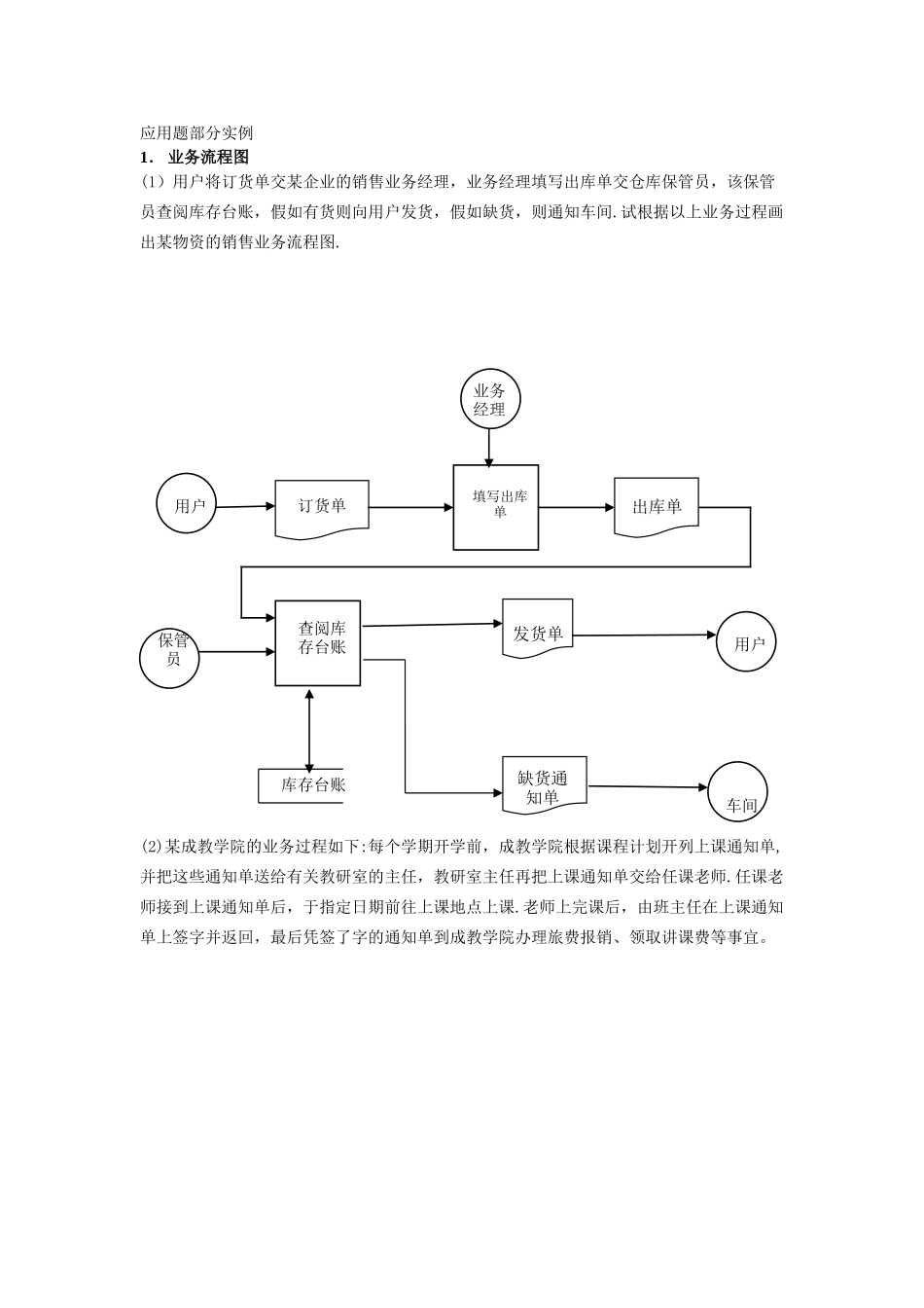 管理信息系统应用题部分实例_第1页