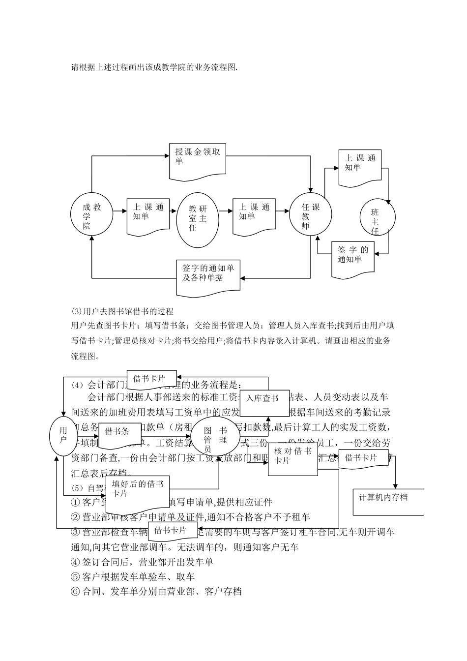 管理信息系统应用题部分实例_第2页