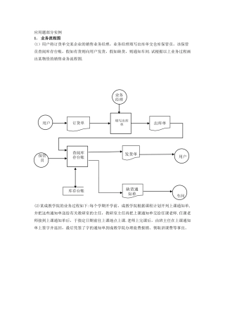 管理信息系统应用题部分实例