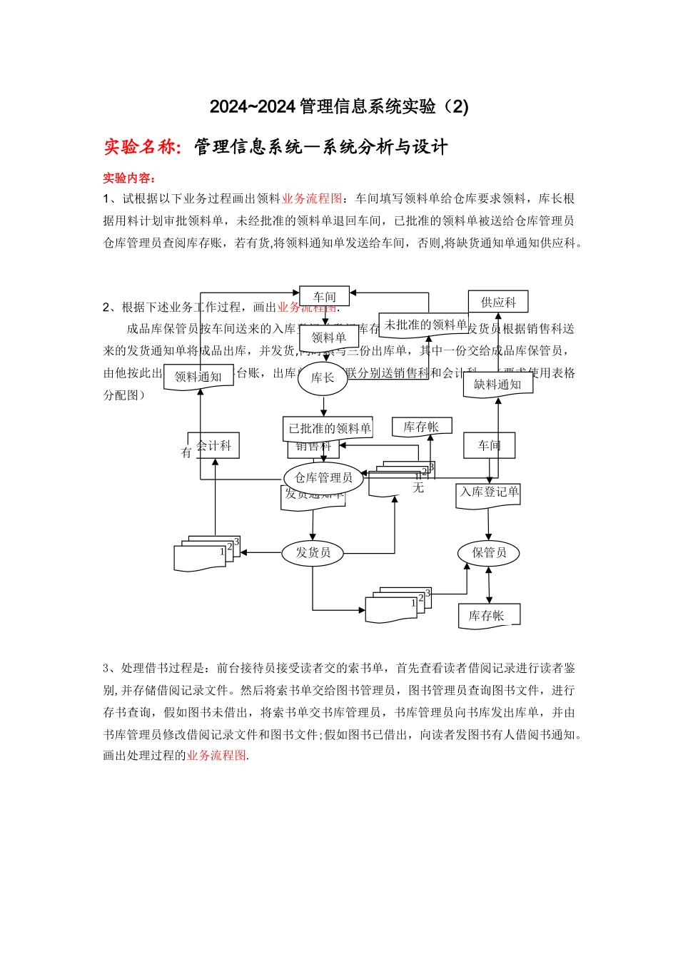 管理信息系统数据流程图的画法_第1页