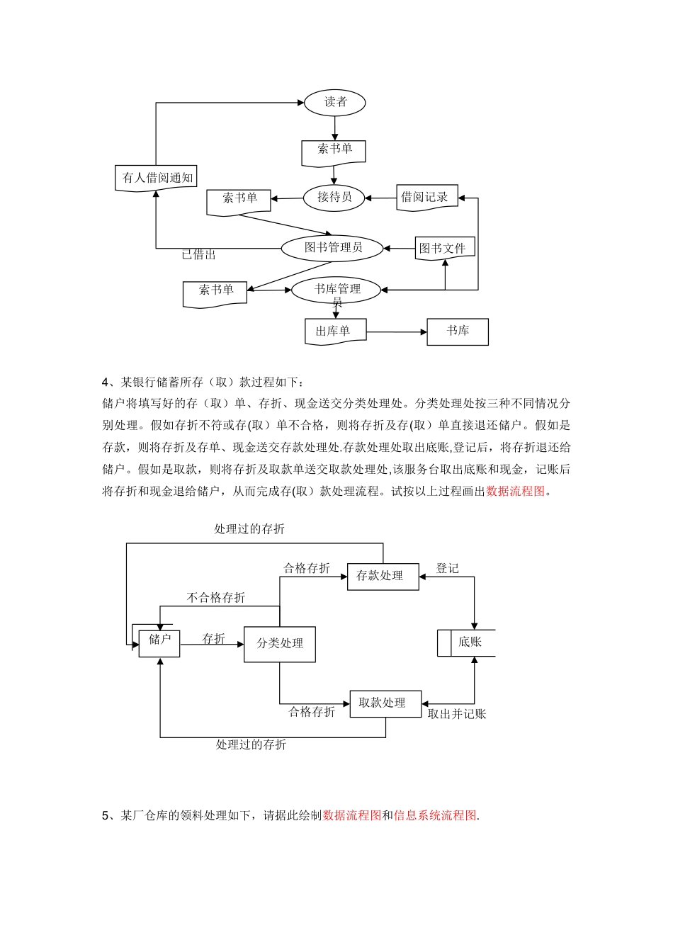 管理信息系统数据流程图的画法_第2页