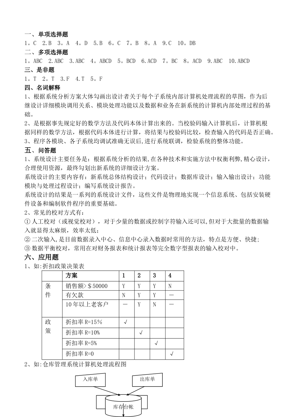 管理信息系统第3阶段测试题_第3页