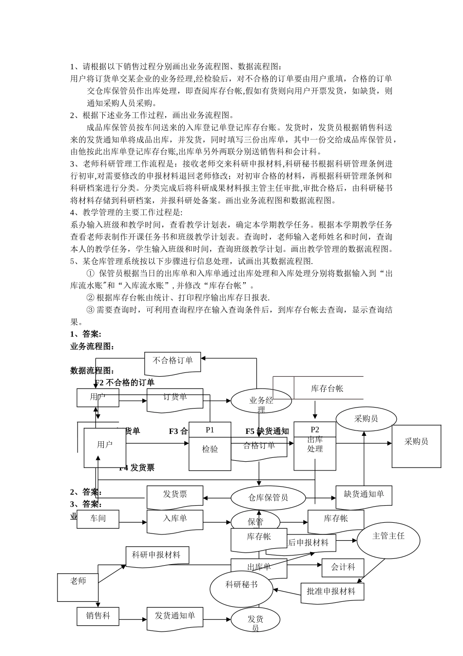 管理信息系统画图练习题及答案_第1页